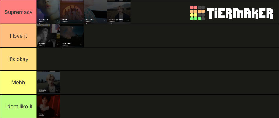 All Enhypen songs Tier List (Community Rankings) - TierMaker