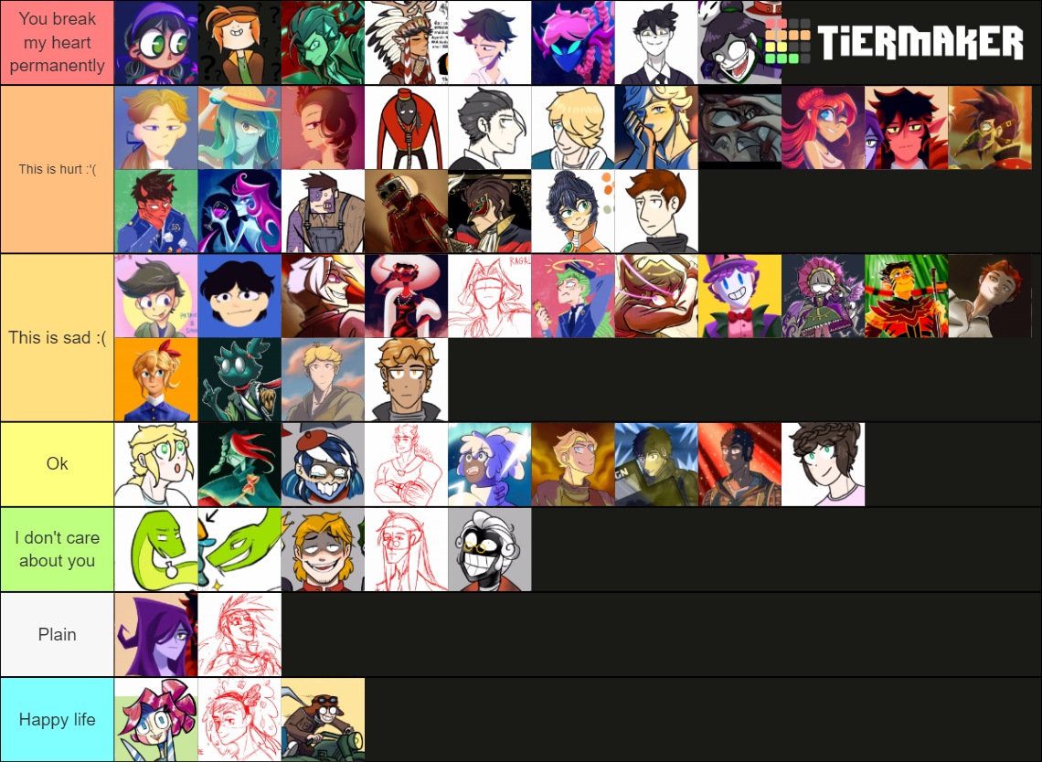 Top 10 sad anime backstory Tier List Rankings) TierMaker