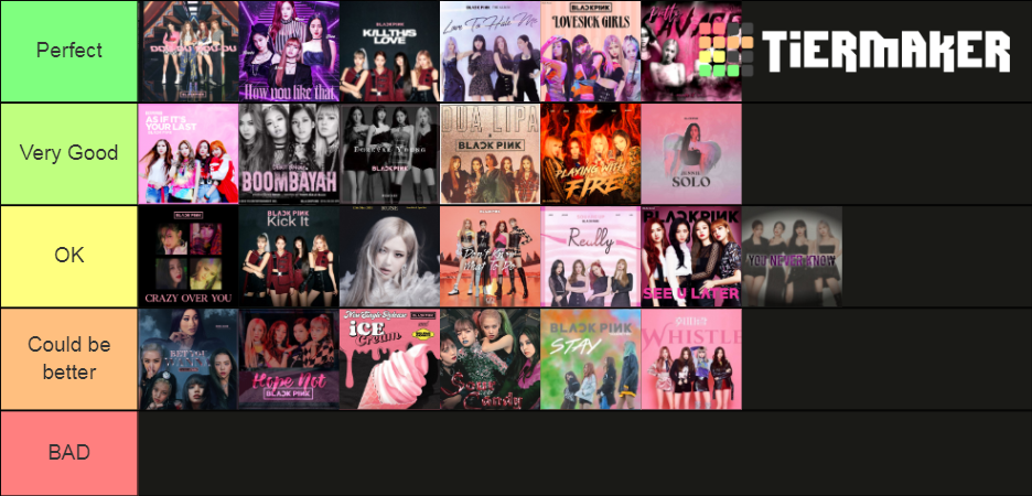 BLACKPINK SONGS RANKING Tier List (Community Rankings) - TierMaker