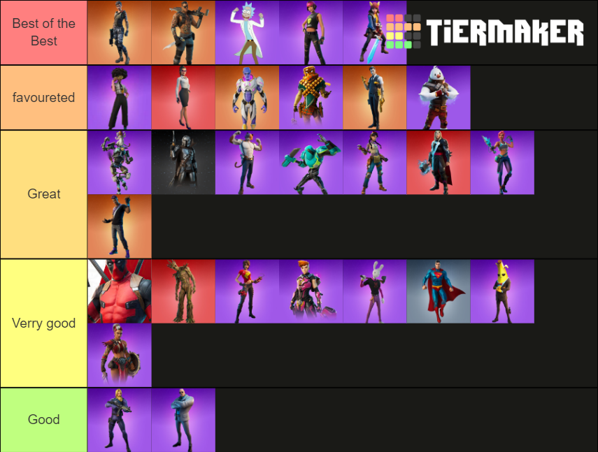 Elzee's fortnite skins Ch2 S7 Tier List (Community Rankings) - TierMaker