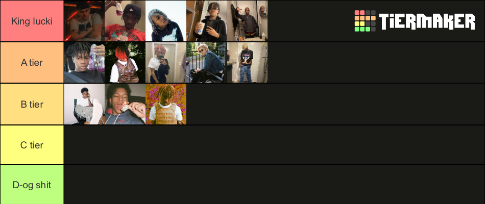 Underground rapper Tier List (Community Rankings) - TierMaker