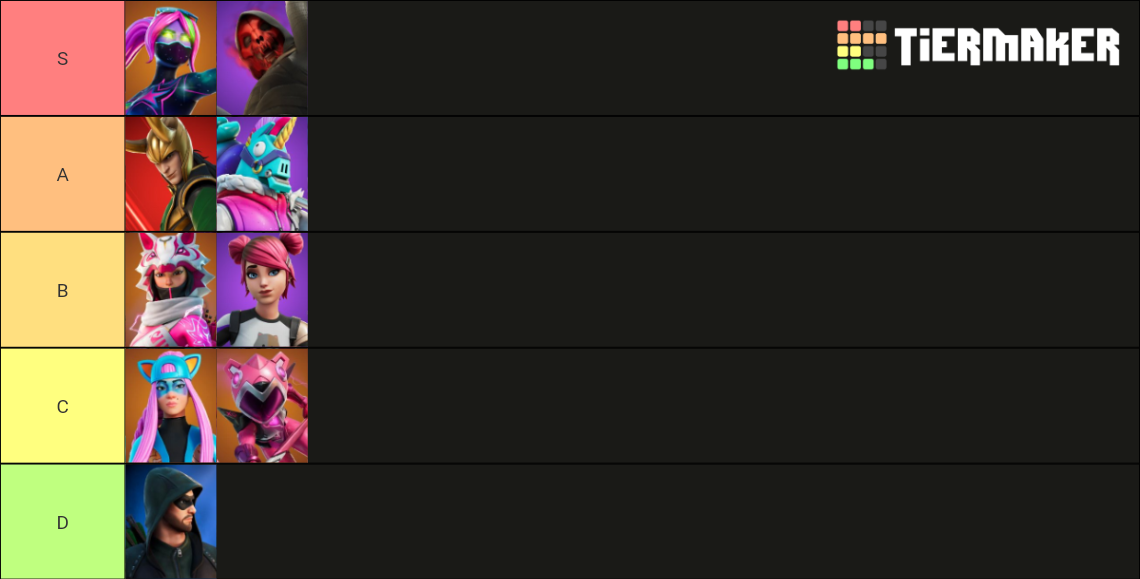 Fortnite Crew Ranking Tier List Rankings) TierMaker