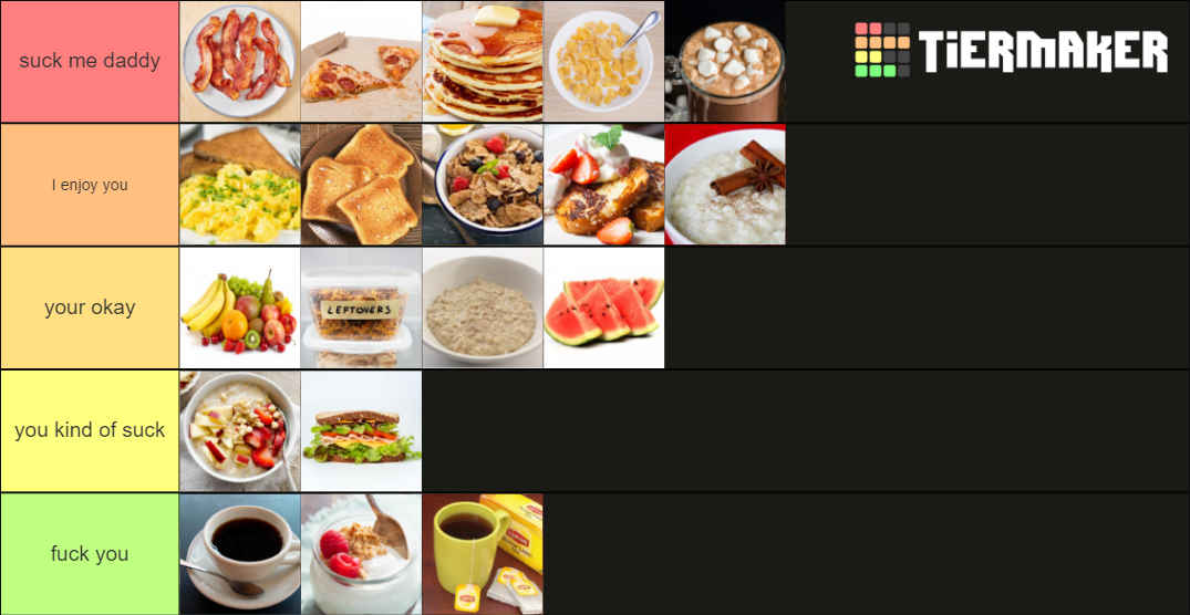 Ultimate Breakfast Foods Tier List Rankings) TierMaker