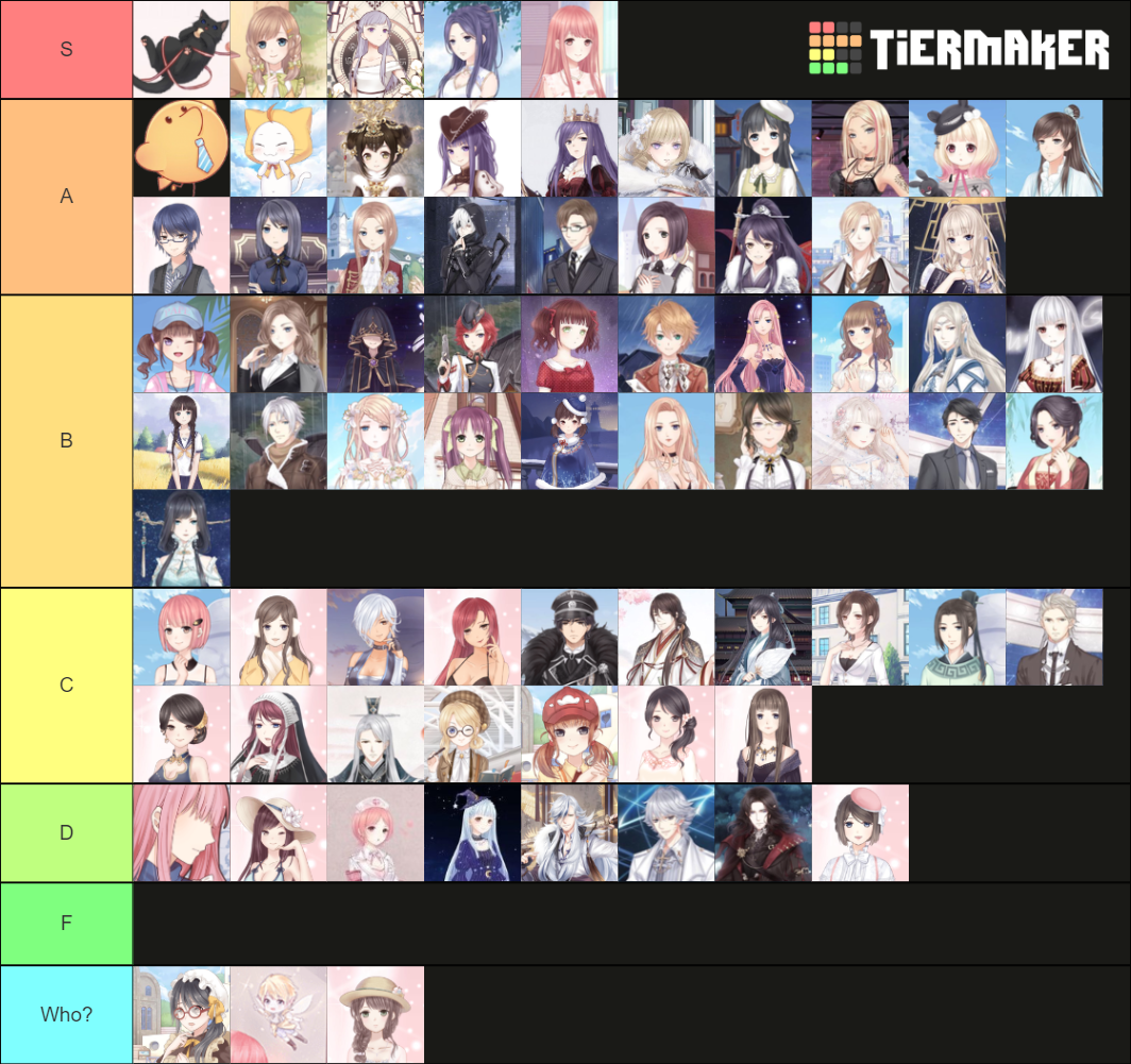 love-nikki-characters-tier-list-community-rankings-tiermaker