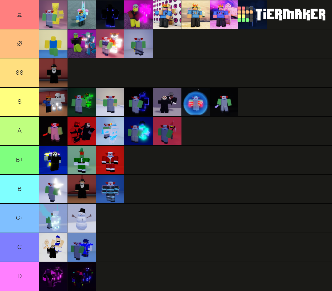 A Dumb Day Tier List (Community Rankings) - TierMaker