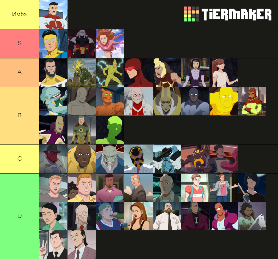 Invincible Season 1 Characters Tier List (Community Rankings) - TierMaker