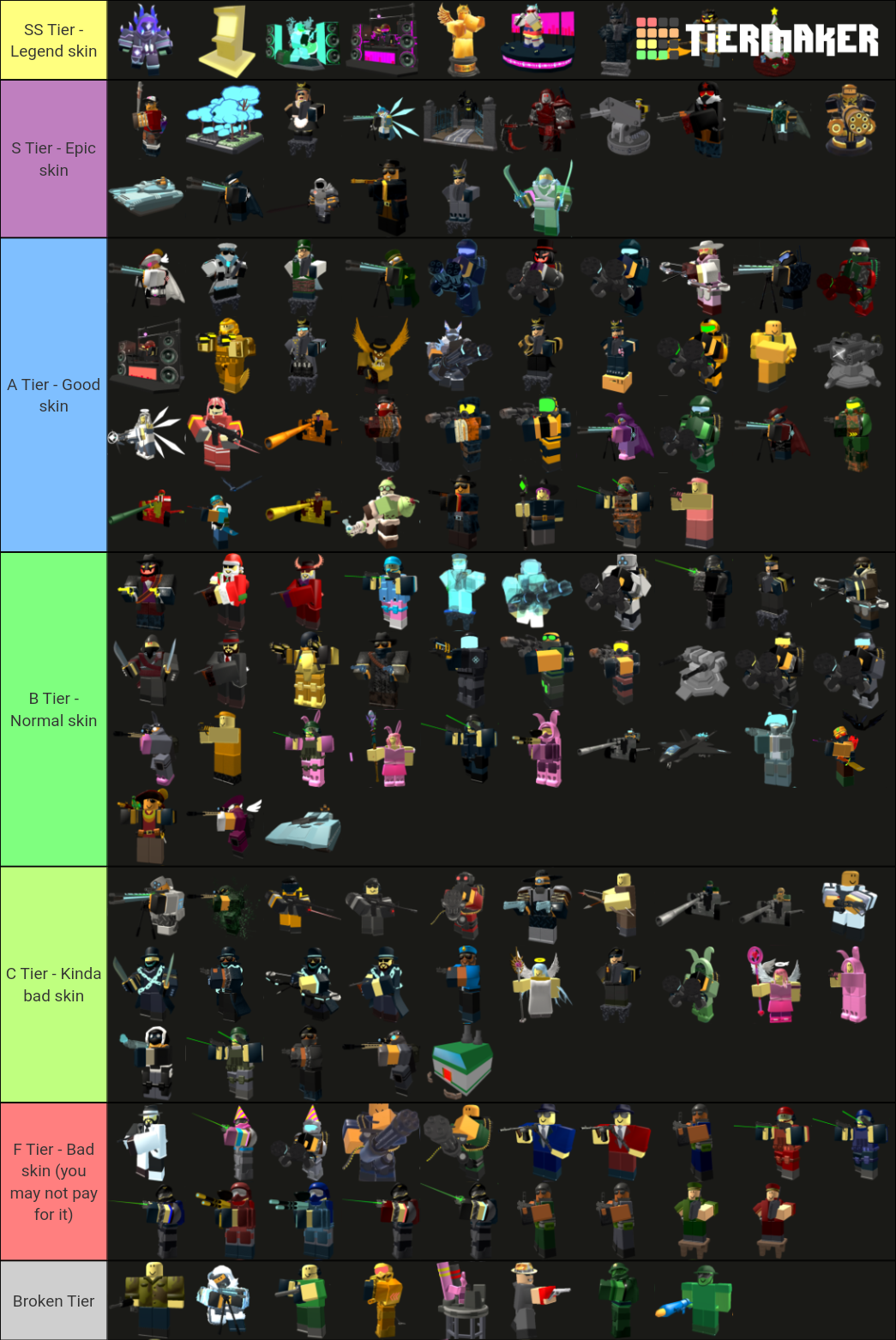 TDS skin Tier List (Community Rankings) - TierMaker