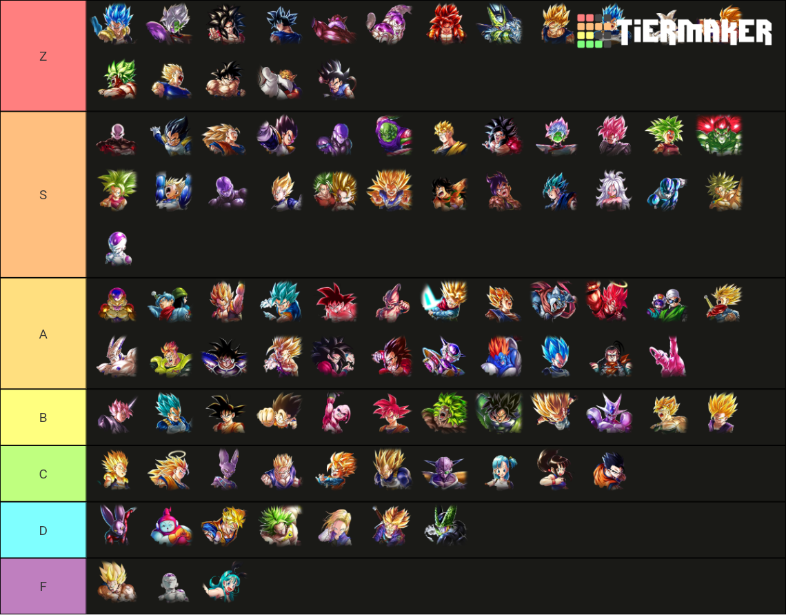 Dragon Ball Legends Tier List (Community Rankings) - TierMaker