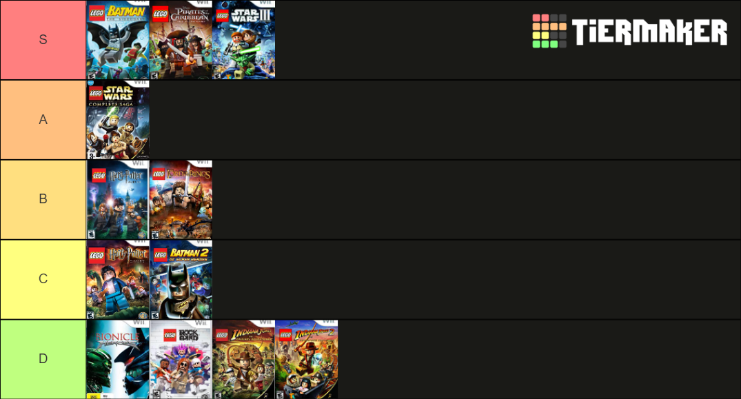 Lego Wii Games Tier List Rankings) TierMaker