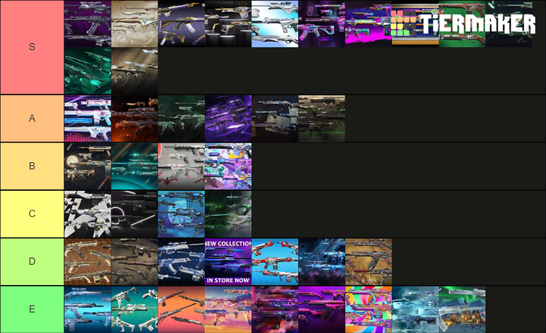 Valorant Skin Bundle (Until RGX Bundle) Tier List (Community Rankings ...