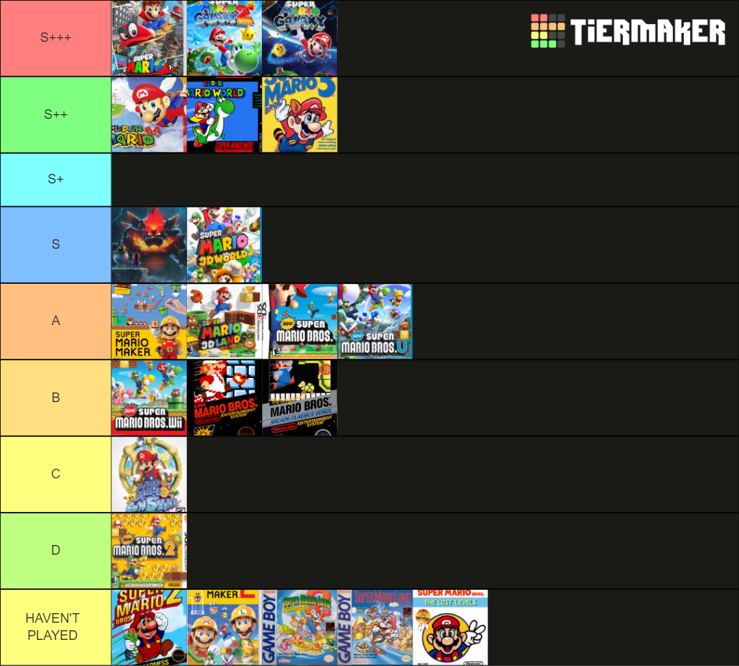 Mainline Mario 1983-2021 Tier List (Community Rankings) - TierMaker