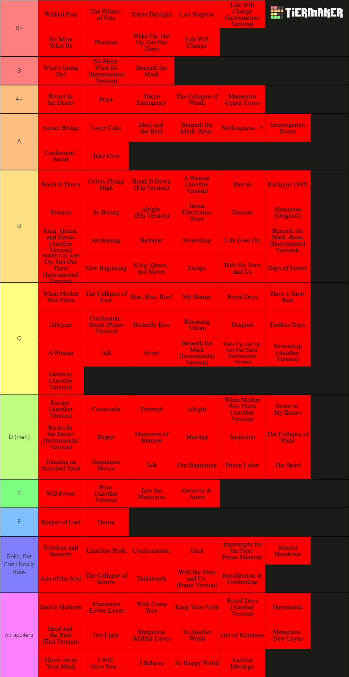 persona 5 songs tier list