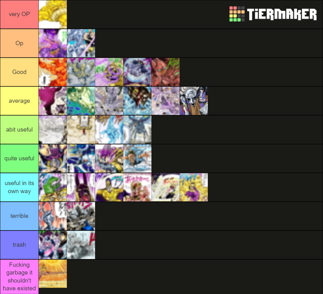 Ranking Part 3 jjba stands Tier List Rankings) TierMaker