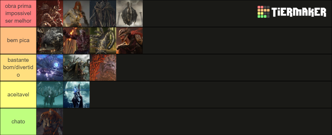 Elden Ring Remembrance Bosses Tier List Community Rankings TierMaker   Elden Ring Remembrance Bosses 1576817 1652728112 