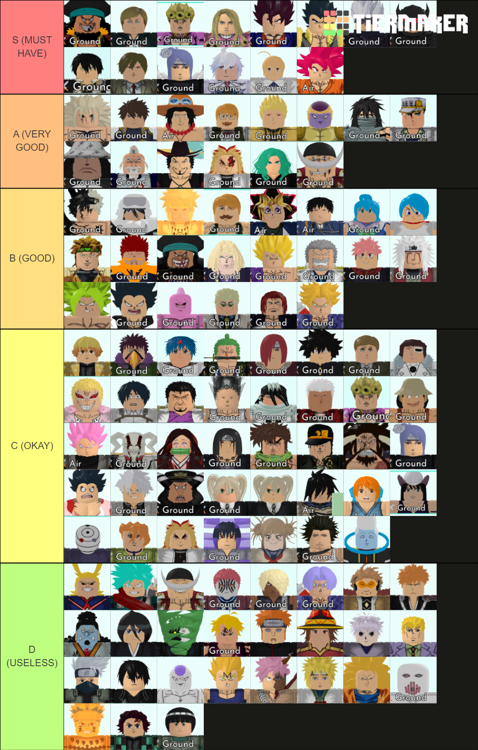 ASTD July 2021 Tier List (Community Rankings) - TierMaker