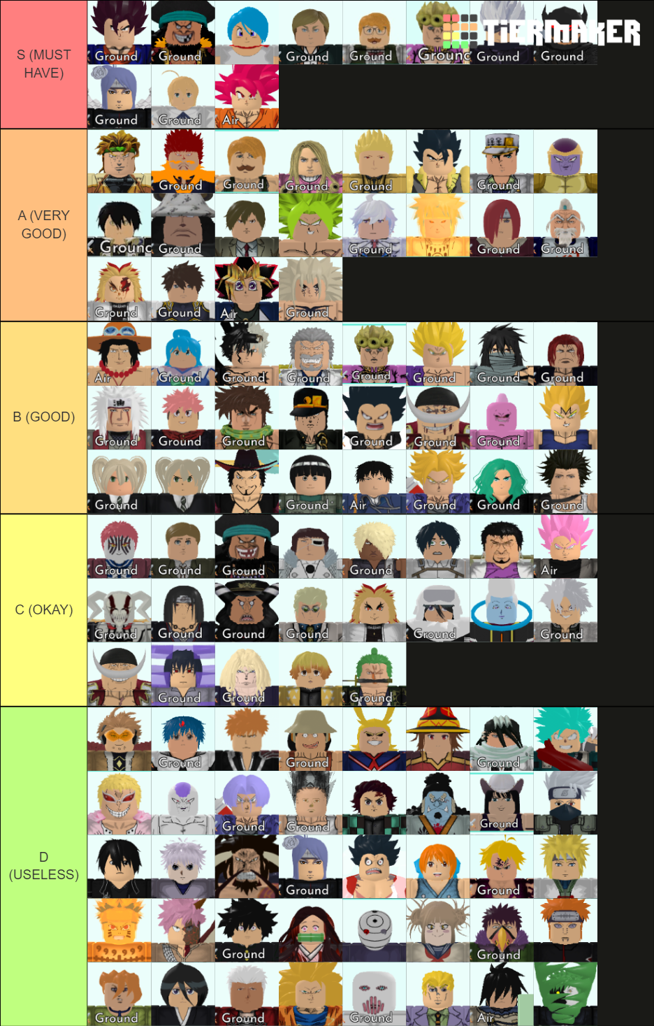 ASTD July 2021 Tier List (Community Rankings) - TierMaker