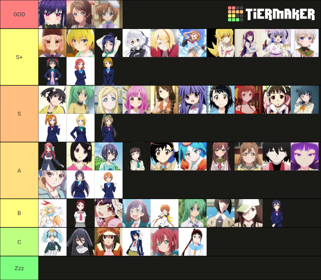 Top waifus 2021 Tier List (Community Rankings) - TierMaker