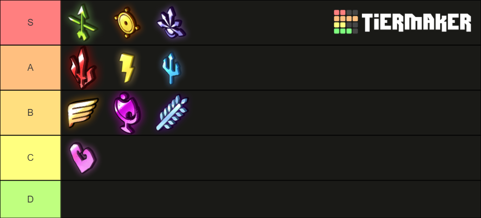 Hades Boon Tier List (Community Rankings) - TierMaker