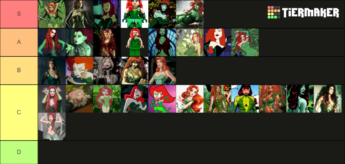 Batman Villain Designs Poison Ivy Tier List Rankings