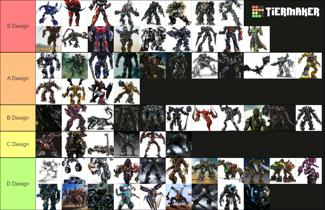 Movie Transformers Tier List (Community Rankings) - TierMaker