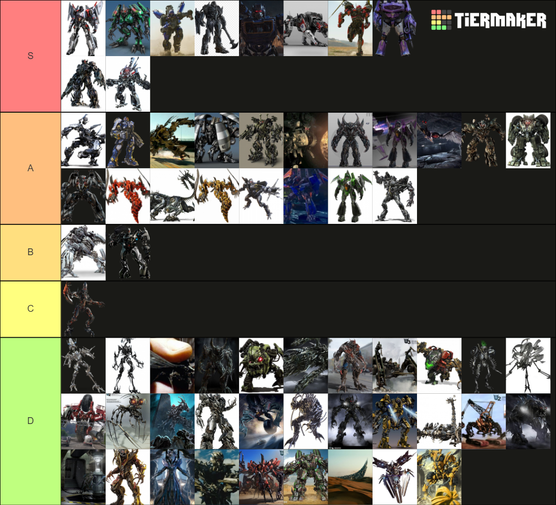 Transformers: Movie Decepticons Tier List (Community Rankings) - TierMaker