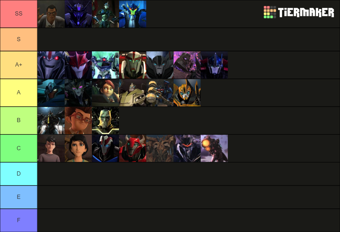 Transformers Prime Tier List (Community Rankings) - TierMaker