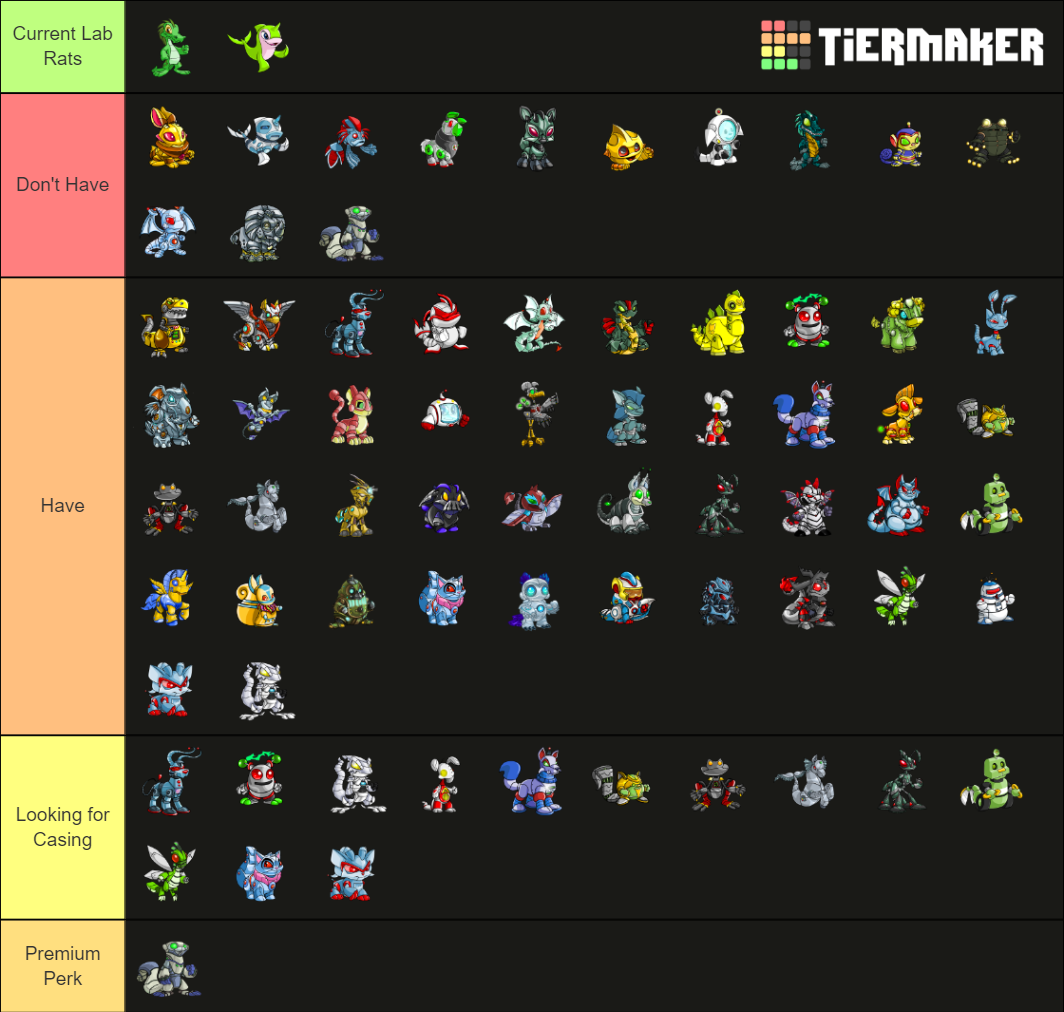 Robot Neopets Tier List Community Rankings Tiermaker