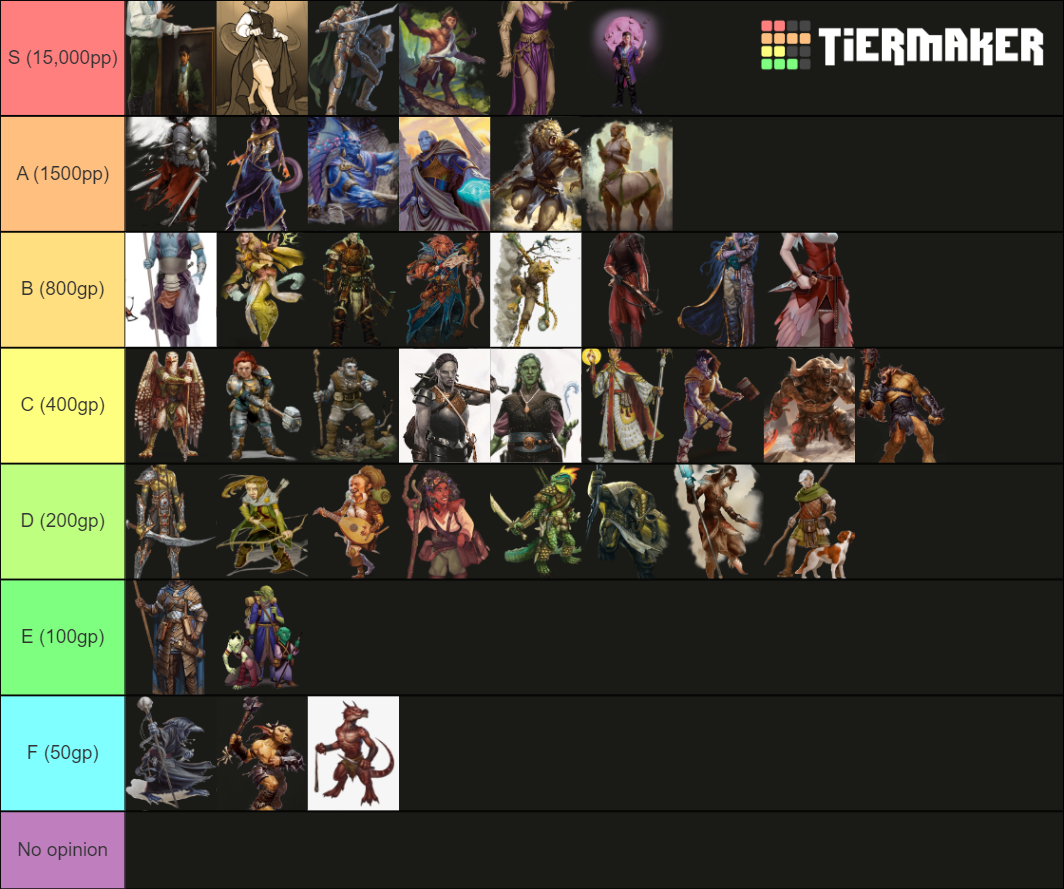 DnD Slave Tier_List Temp. Tier List (Community Rankings) - TierMaker