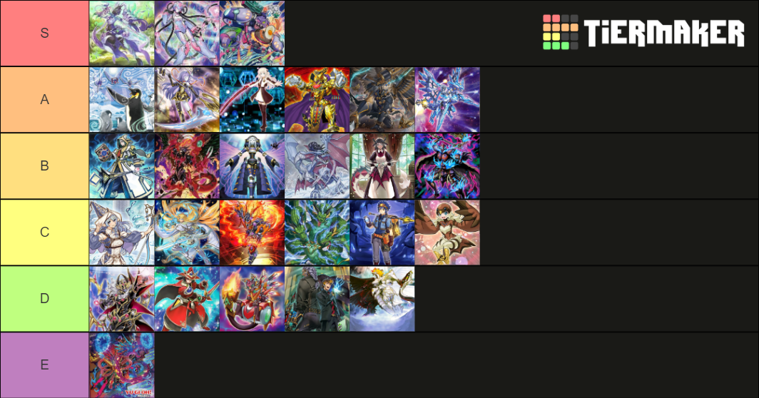 July 2021 OCG Yugioh metagame Tier List Rankings) TierMaker