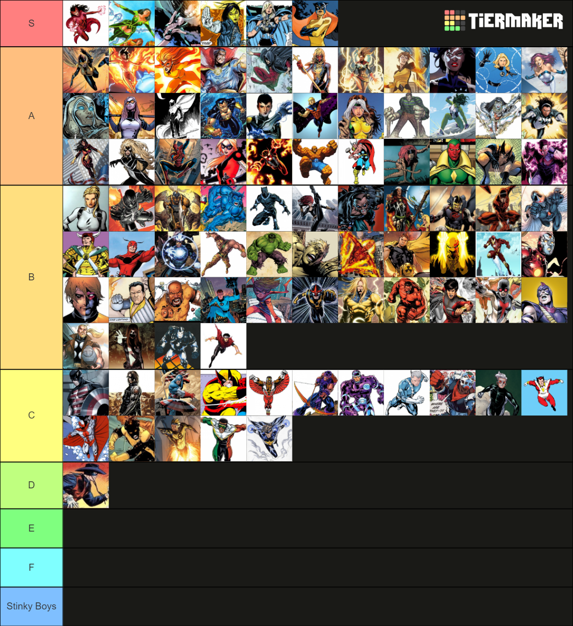 All Avengers from the Comics Tier List (Community Rankings) - TierMaker