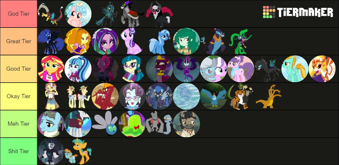 All MLP Villains Tier List (Community Rankings) - TierMaker