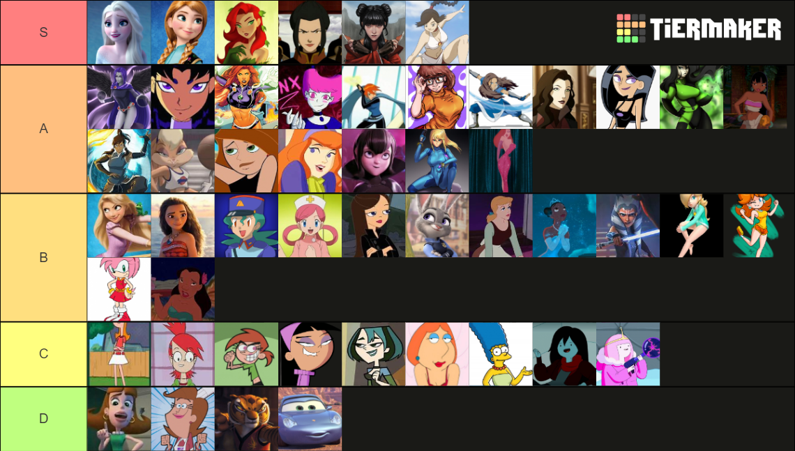 cartoon-hotties-tier-list-community-rankings-tiermaker