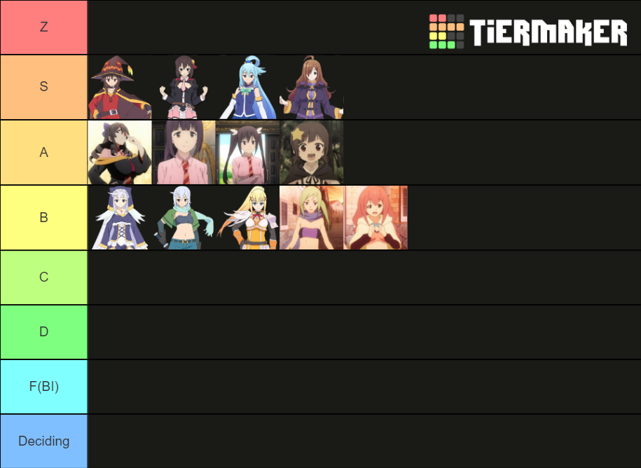 KonoSuba Waifu Tier List (Community Rankings) - TierMaker