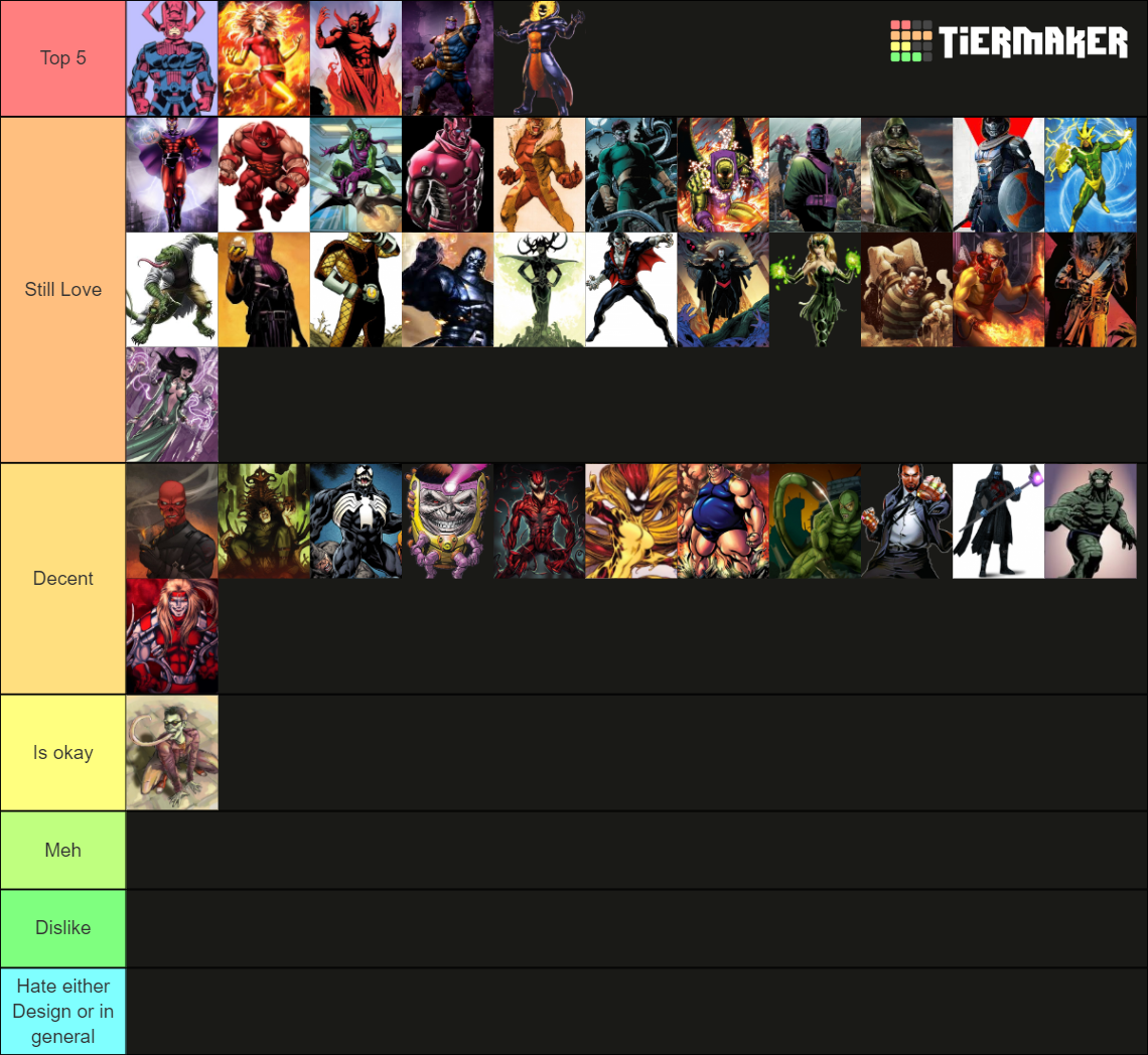 Marvel Villains Tier List (Community Rankings) - TierMaker