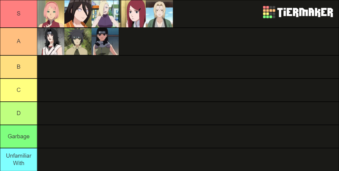 Naruto Waifu Tier List Rankings) TierMaker