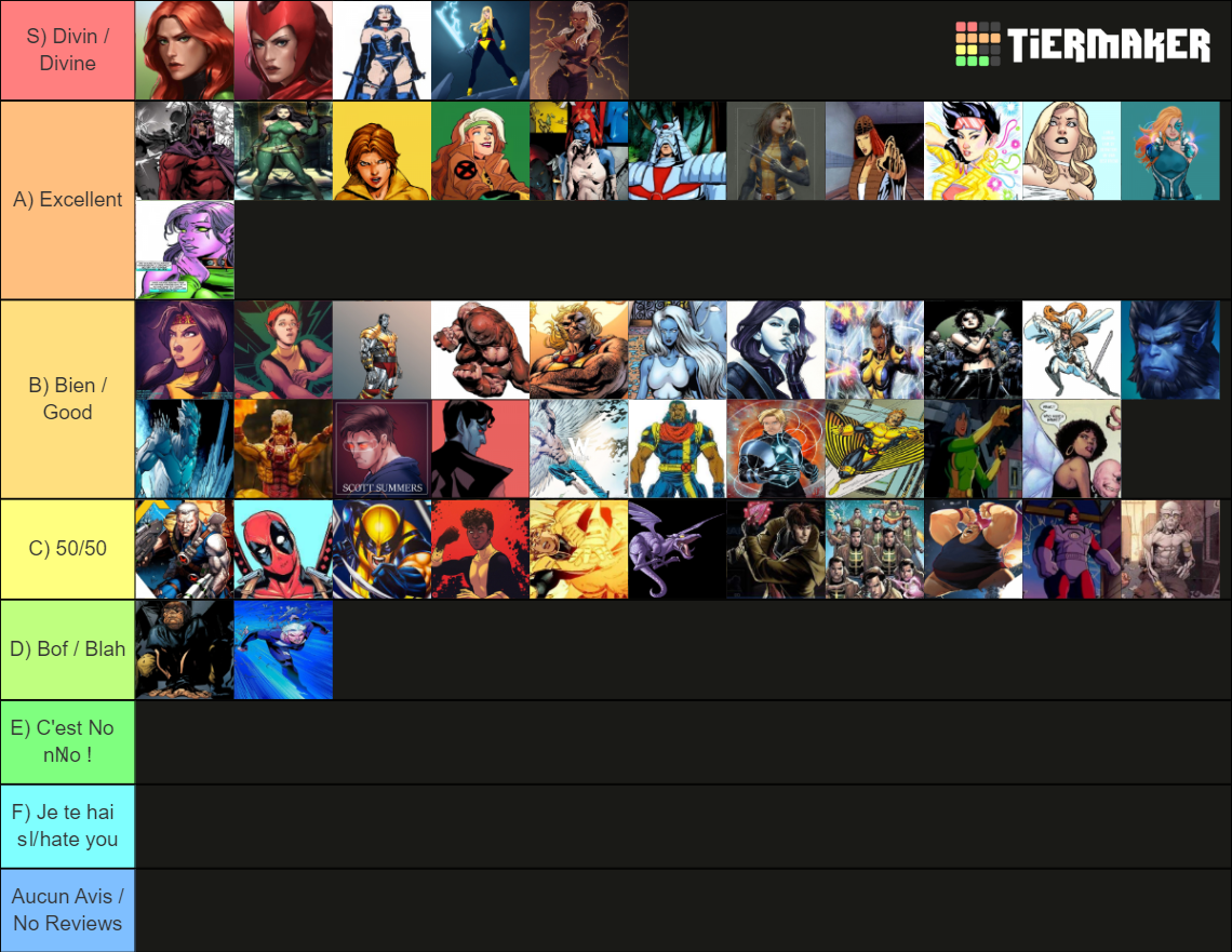 XMen (70 Mutants) Tier List Rankings) TierMaker