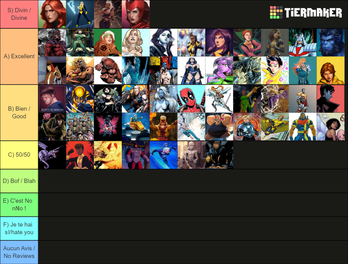 X-Men (70 Mutants) Tier List (Community Rankings) - TierMaker