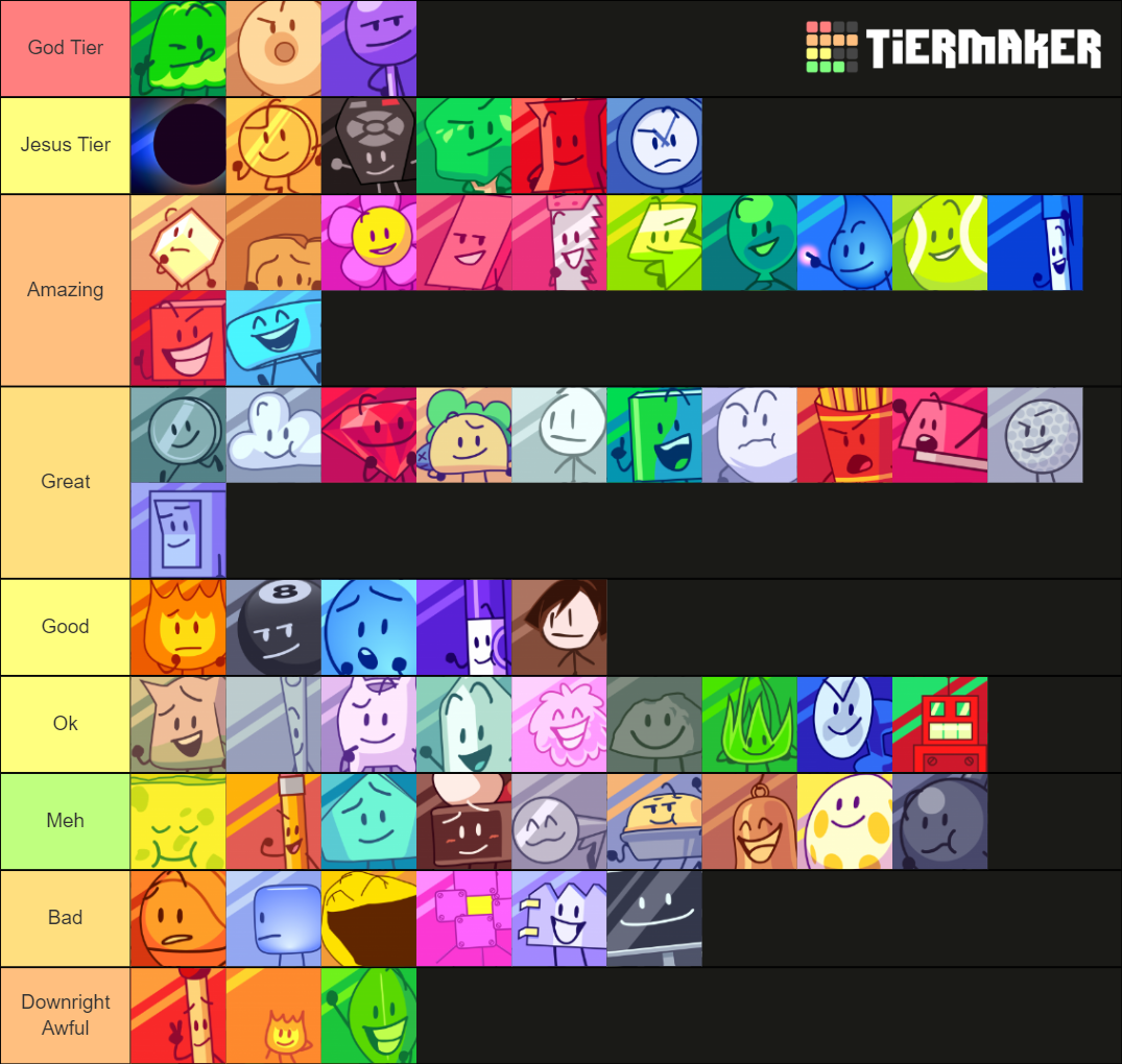 Battle For BFDI Contestants Tier List (Community Rankings) - TierMaker