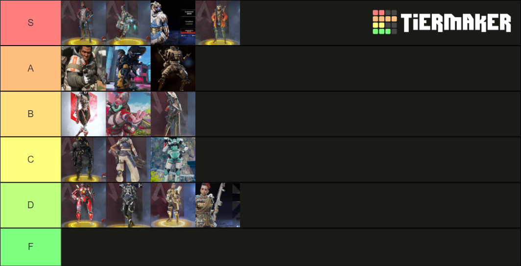 Apex Legendws Character Tier Chart Tier List (Community Rankings ...