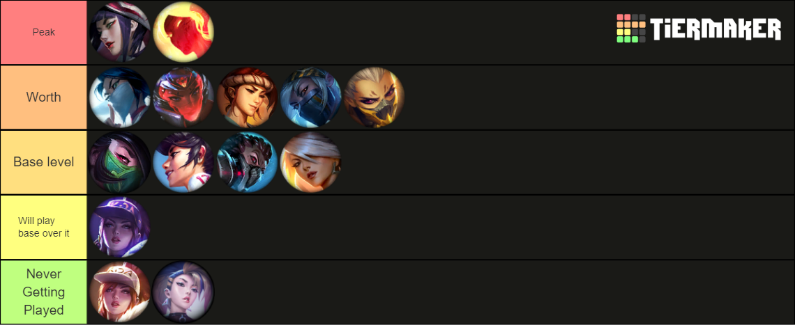 Akali Skins K Da All Out Included Tier List Community Rankings Tiermaker