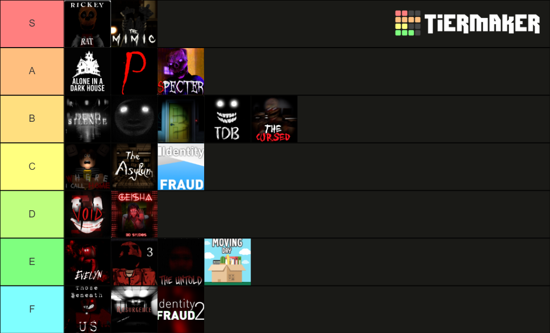 Roblox Horror Games Tier List (Community Rankings) - TierMaker