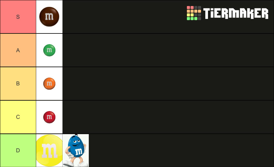 mnm-template-tier-list-community-rankings-tiermaker