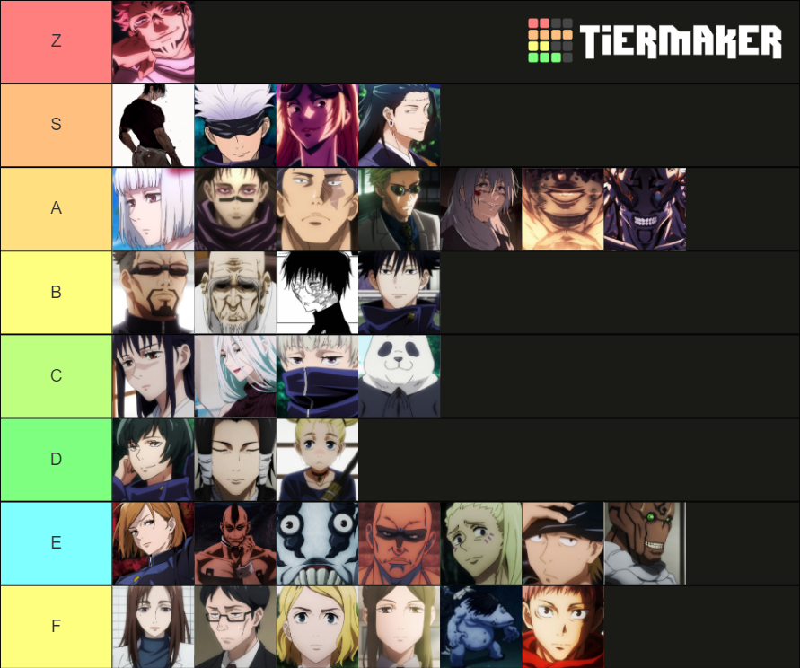 jujutsu kaisen power rankings Tier List (Community Rankings) - TierMaker