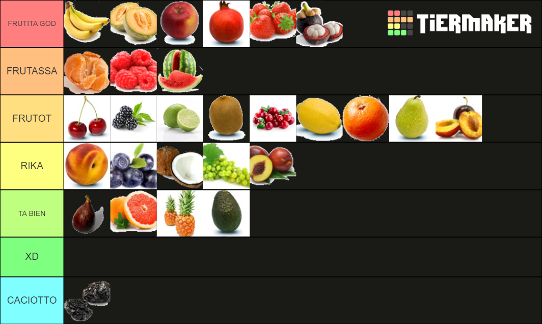 Fruit Tier List Rankings) TierMaker