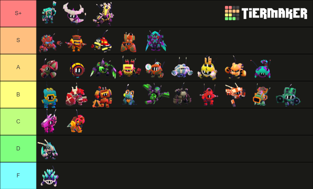 Botworld Adventure Tier List Community Rankings TierMaker botworld-adventure-tier-list-community-rankings-tiermaker