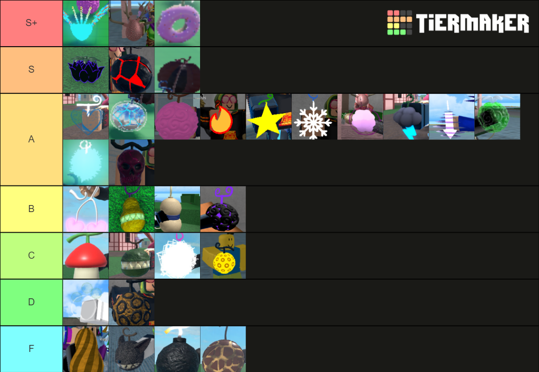 King legacy devil fruits Tier List Rankings) TierMaker