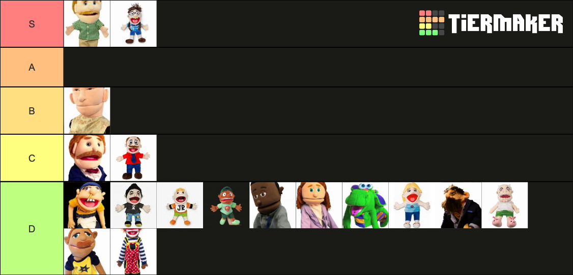 Sml Puppet Ranking Tier List Community Rankings Tiermaker