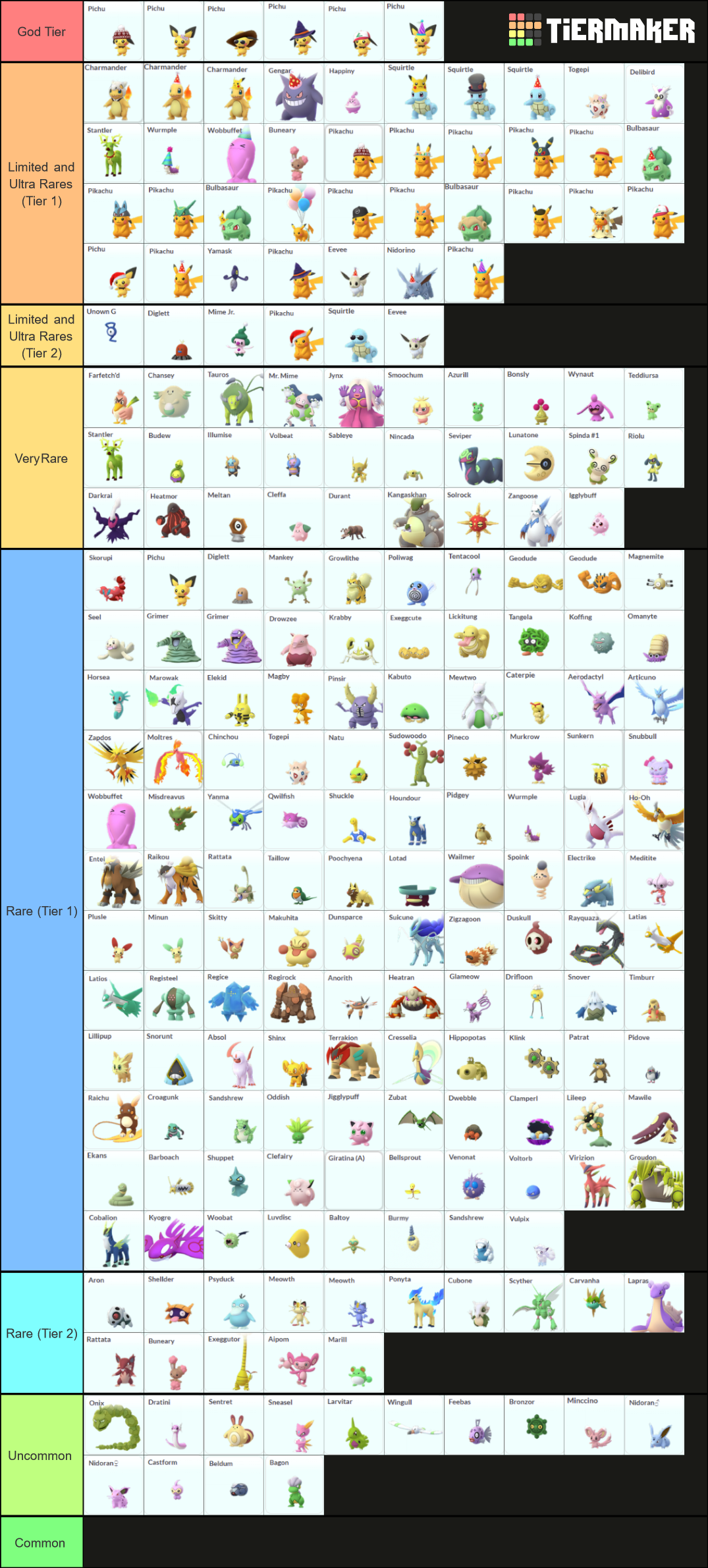 Pokemon Go Shiny Tier List (Community Rankings) - TierMaker