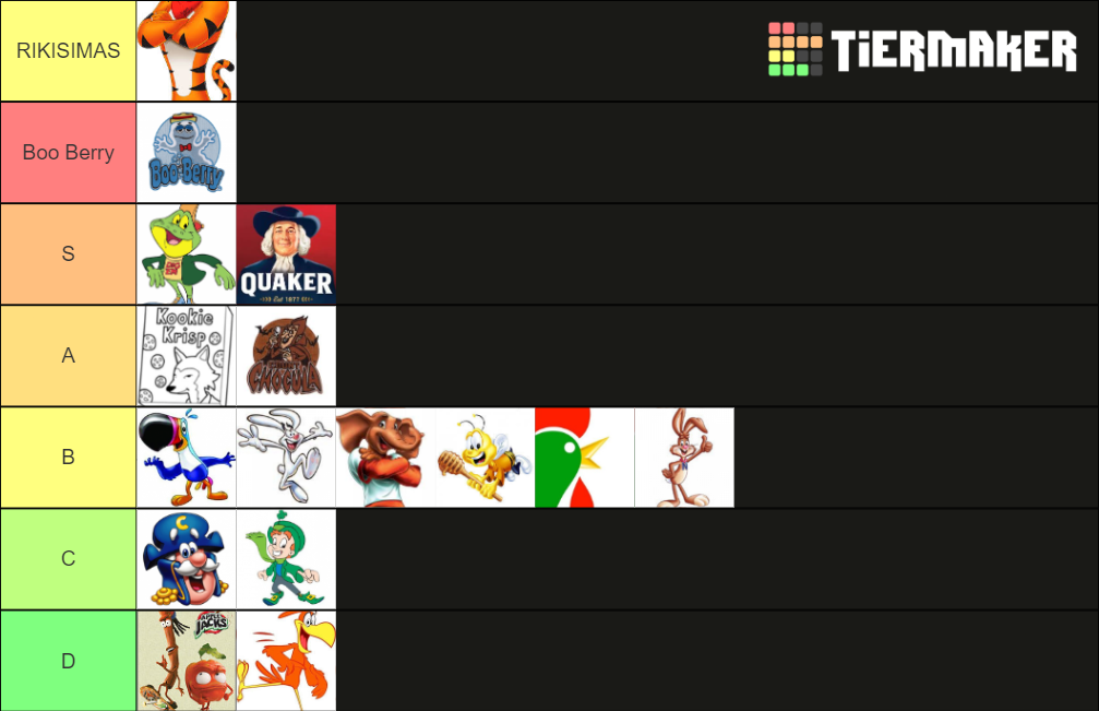 Cereal Mascots Tier List Rankings) TierMaker