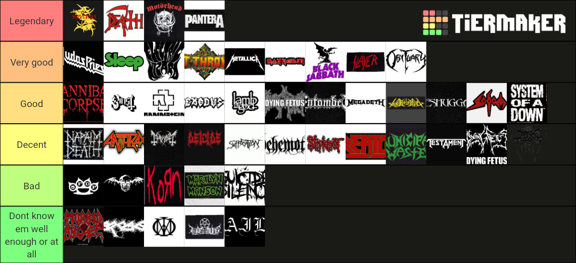 Metal bands ranked Tier List Rankings) TierMaker